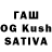 ТГК THC oil Pawel Backowski